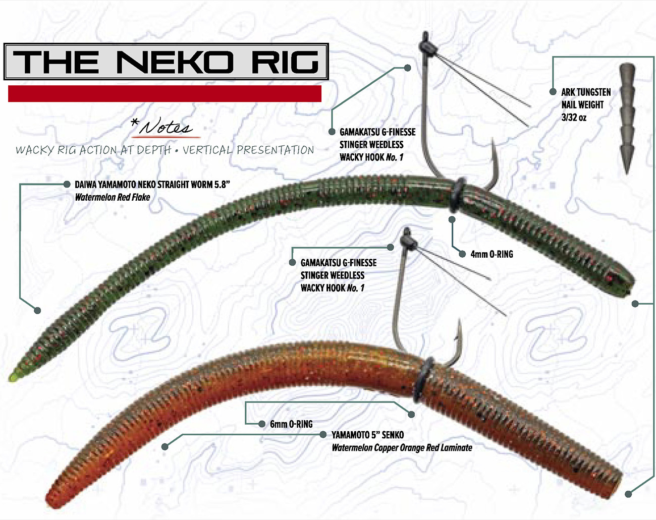 Attitude Baits Tungsten Spikes